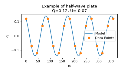 ../_images/polarimetry-1.png