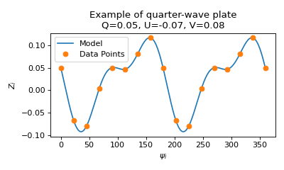 ../_images/polarimetry-2.png